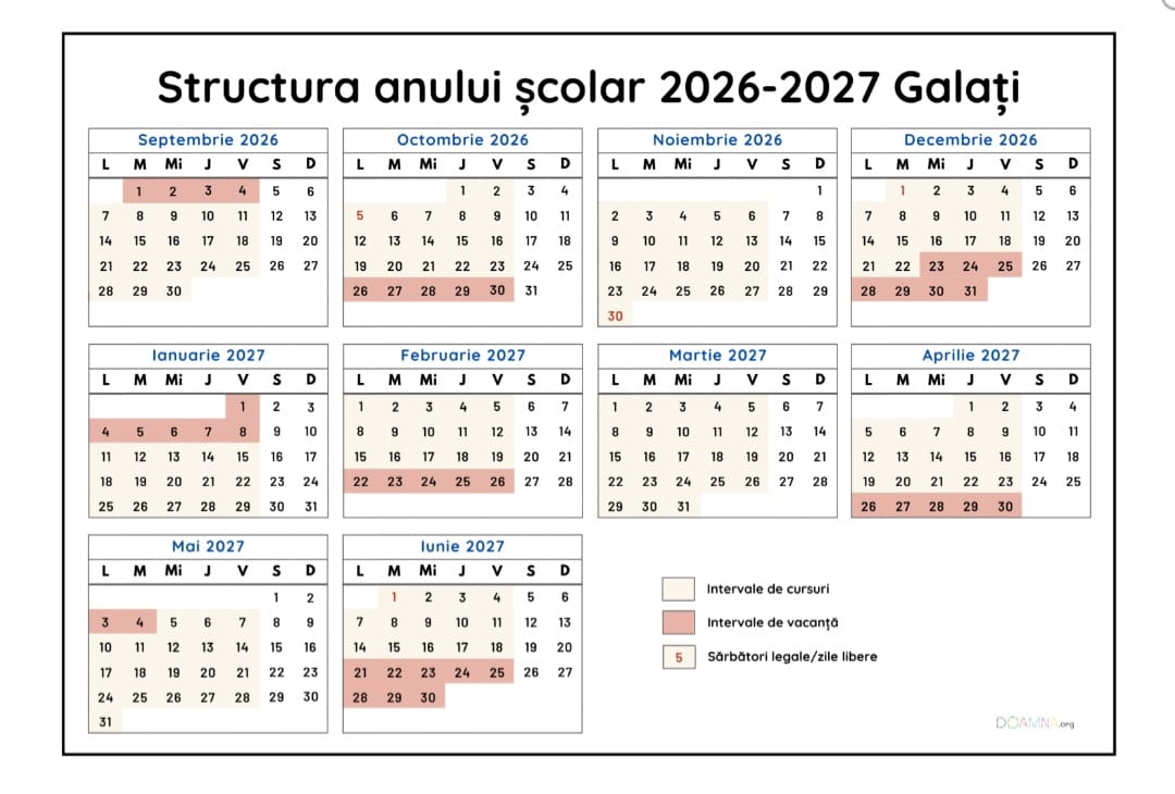 Structura anului școlar 2026–2027 pentru județul Galați